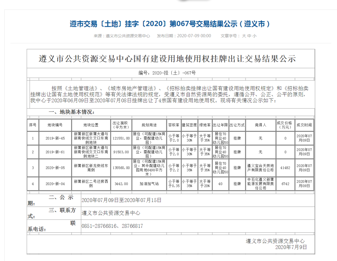 宝合置业4.1亿再拿新地！城市的跃迁，我们从未缺席