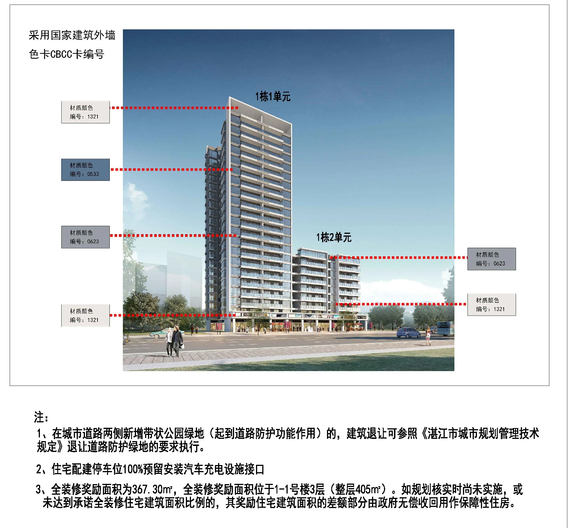 霞山项目森桂楼《建设工程规划许可证》批前公示出炉！附效果图