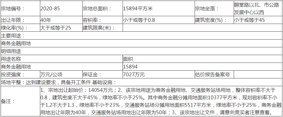 聊自然资规告字[2020]0702号