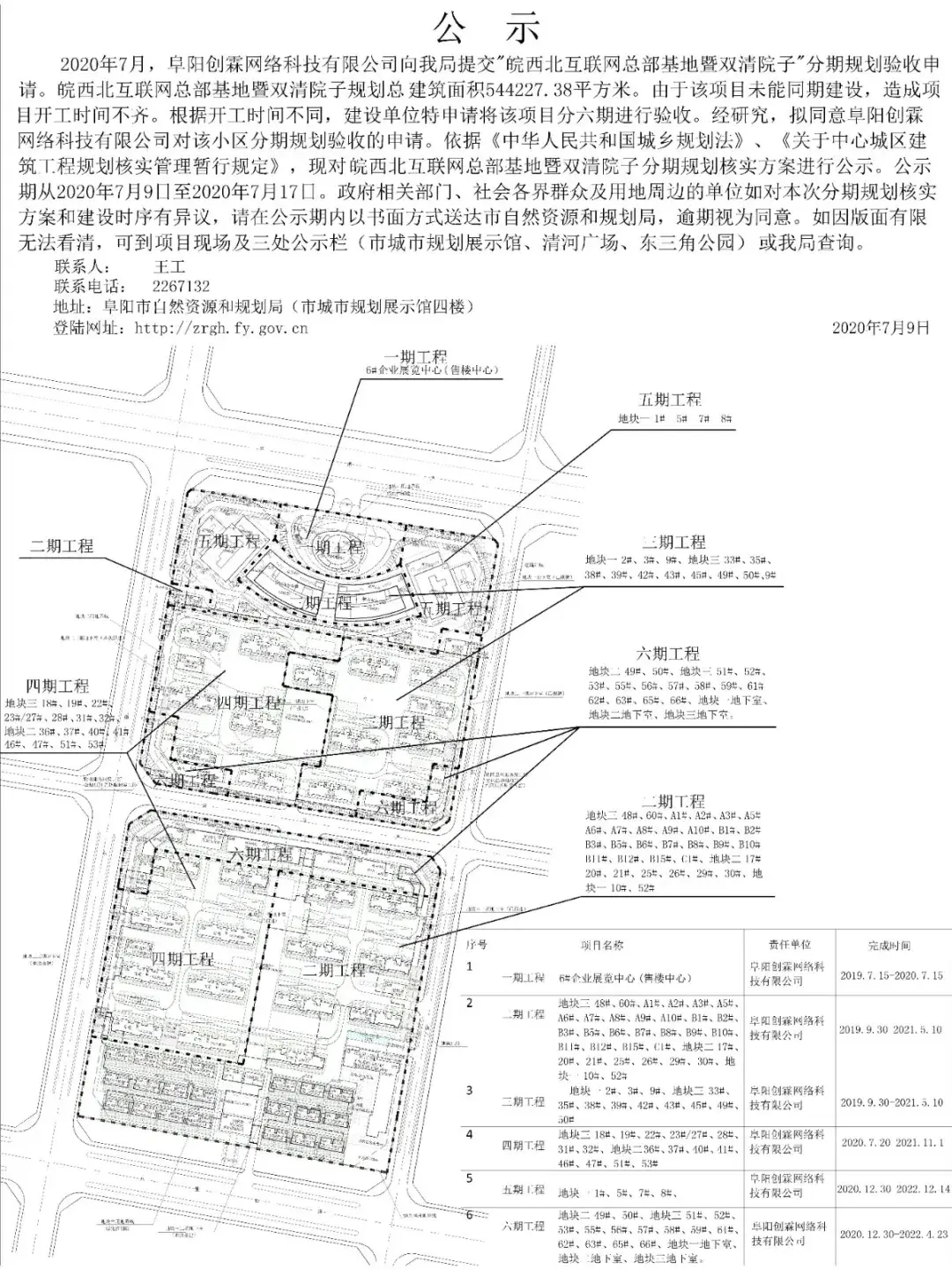 颍泉多个项目规划公示,涉及恒大、北京城房