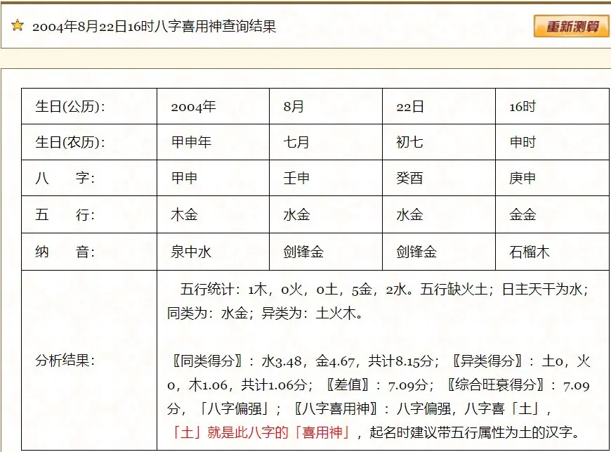 謝詠老師,四柱八字命局分析詳解,不同的算命喜用神不一樣