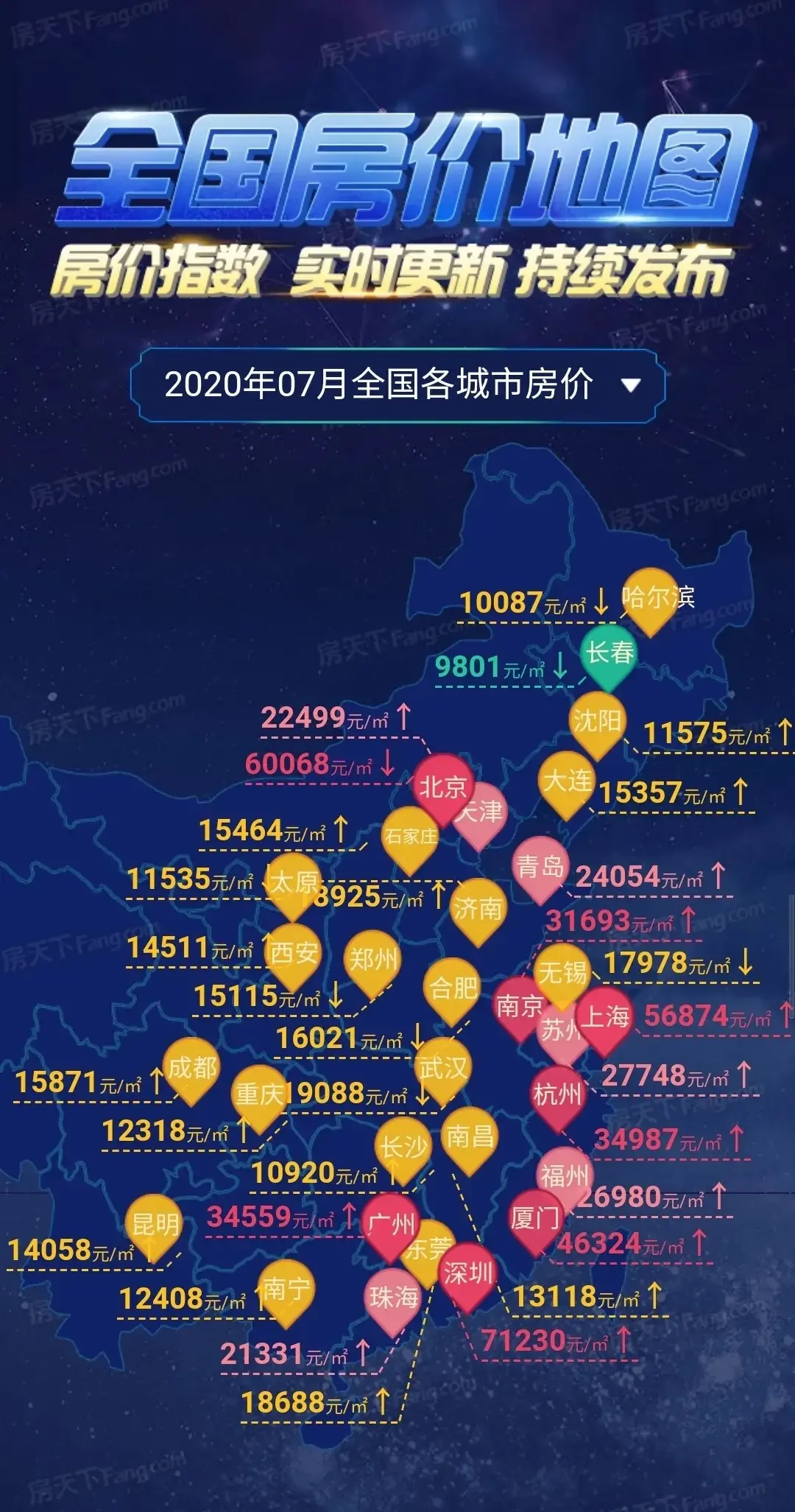 50余城房价上涨！3城单月涨幅超10%！2020.7月版『房价地图』出炉