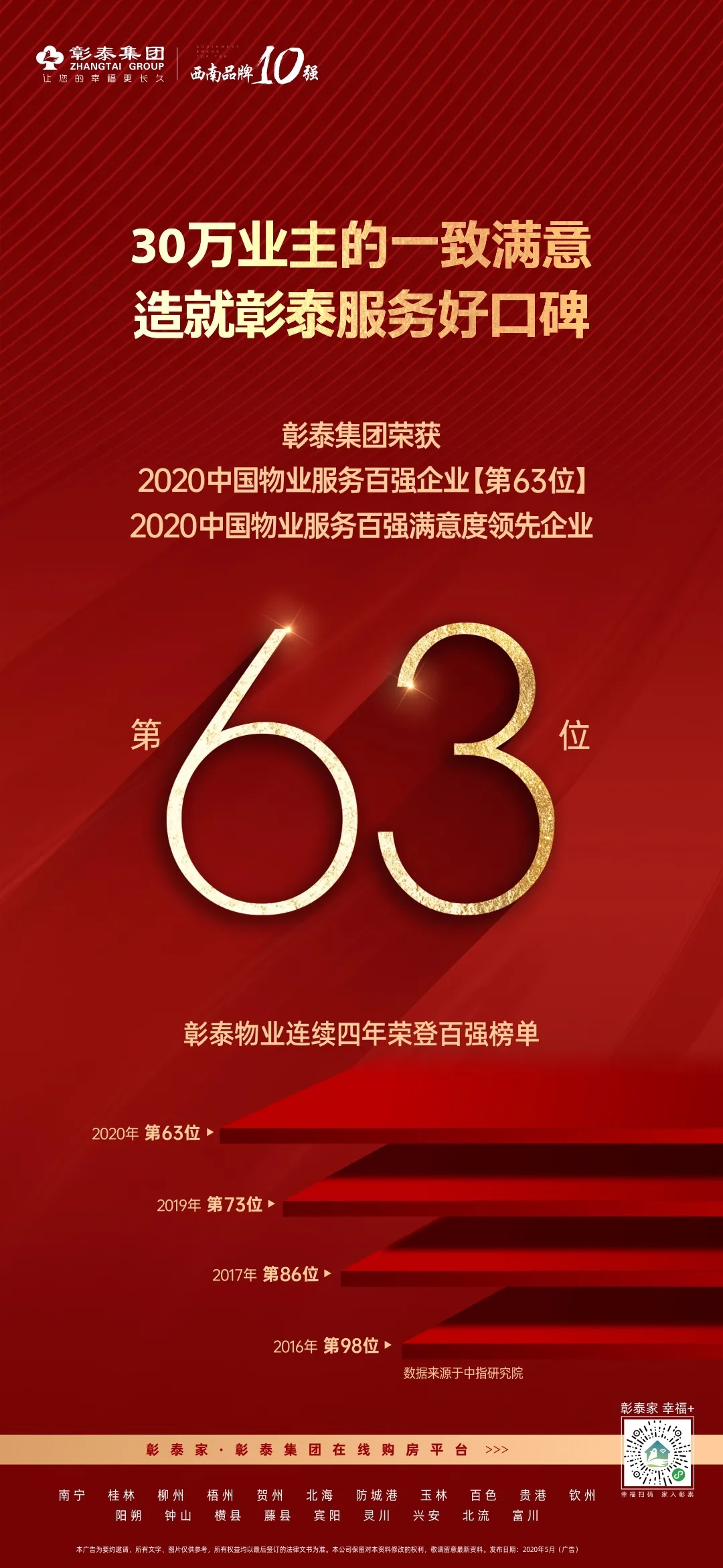 品质前行 引领标杆|彰泰物业荣获2020中国物业服务百强企业第63位！