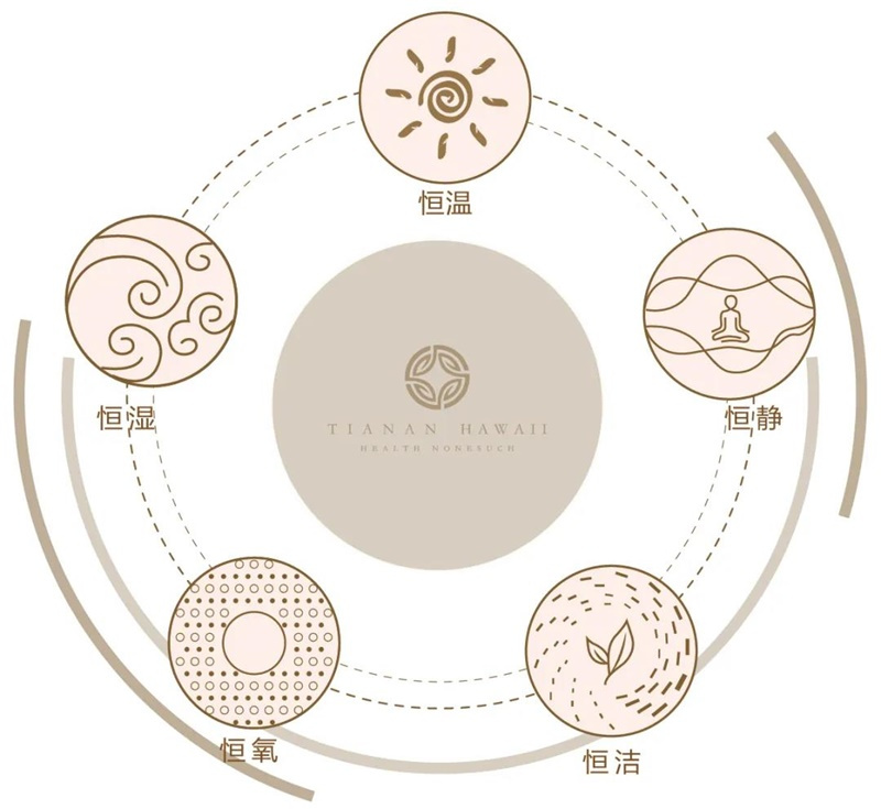 领衔万元时代 揭秘菏泽科技健康鼎豪是怎样“炼”成