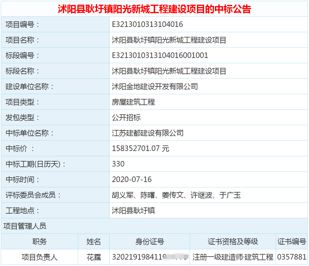 投资1.58亿元！沭阳这个小区即将开建！