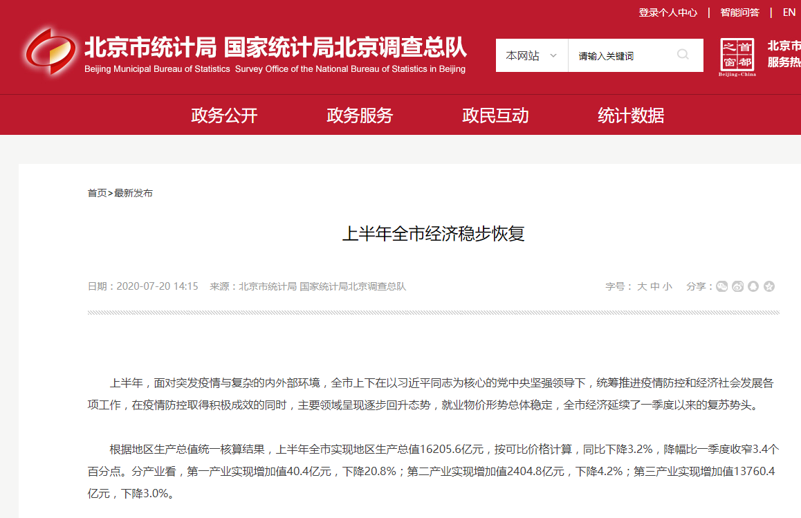 北京统计局：上半年北京商品房销售面积同比下降23.6%