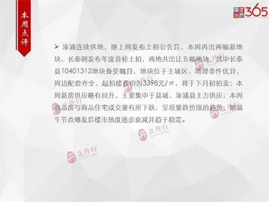 量跌价涨！上周漳州全市住宅成交均价9840元/㎡，环比上涨4%……