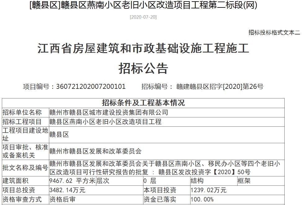 赣县区燕南小区老旧小区改造项目工程即将动工