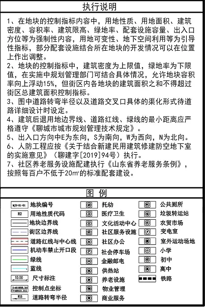 聊城马颊河生态旅游度假区MJH-1至6地块控制性详细规划草案批前公告