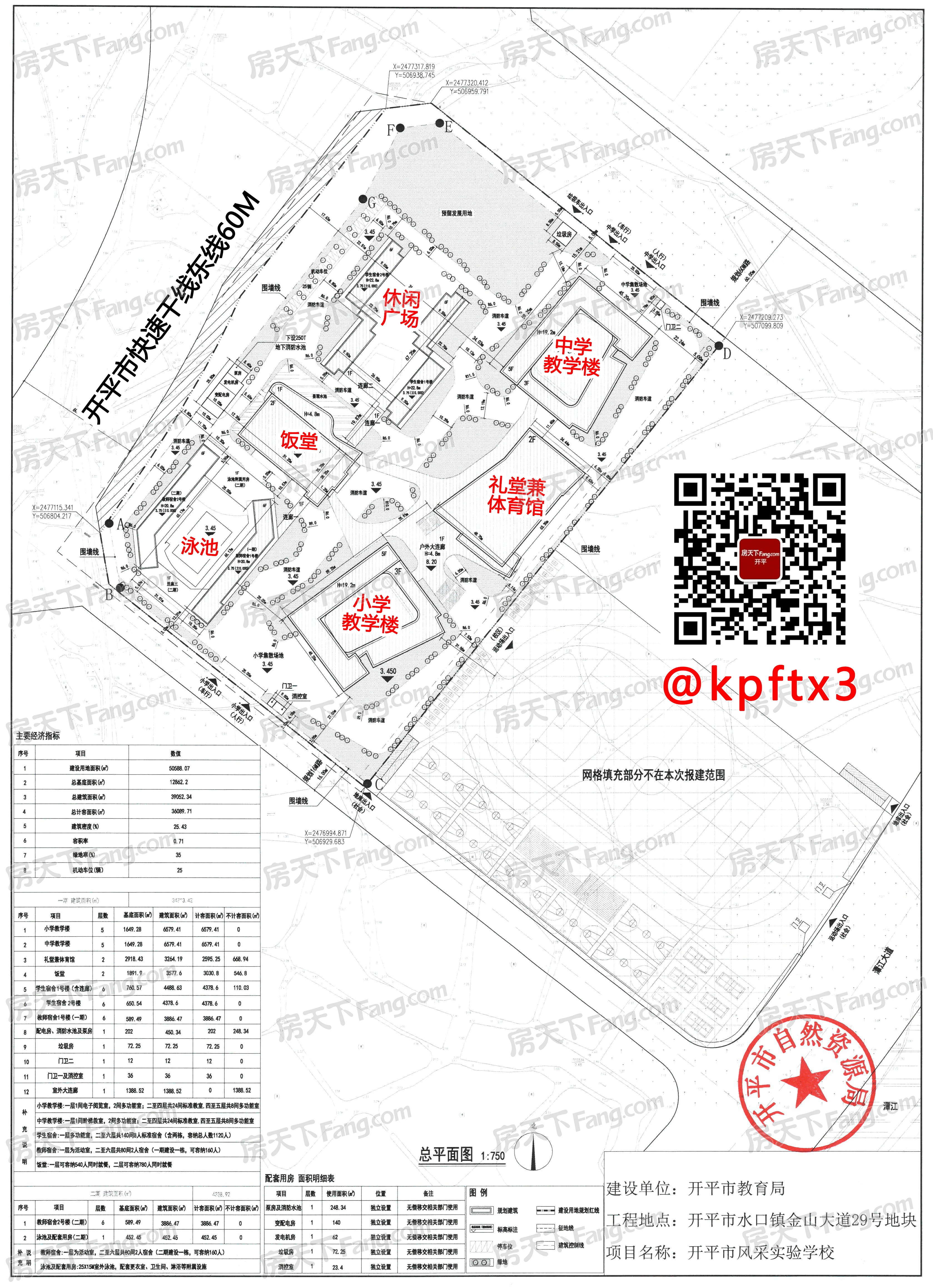 利好！新美片区风采实验学校规划出炉！内附航拍图