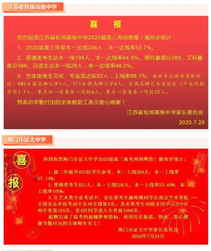 海门六所高中高考成绩公布！