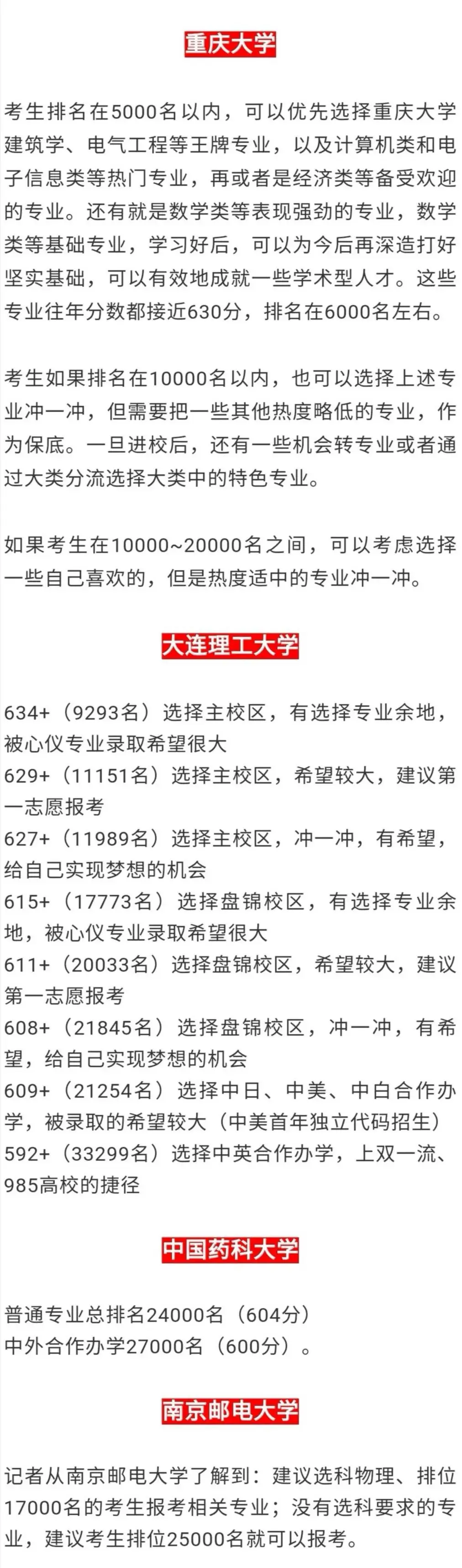 ！部分大学预估录取线出炉！快看你能报考哪所学校~