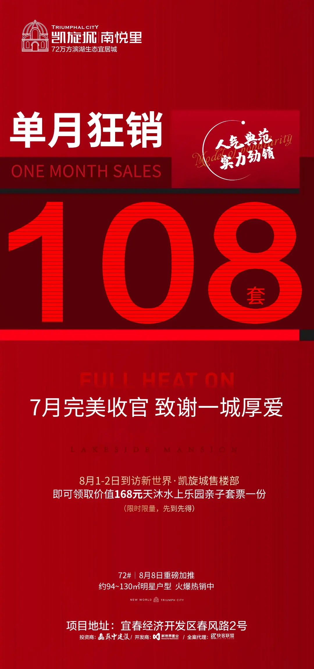 ！城北这个项目工程进度神速！看看你家新房子建的咋样？