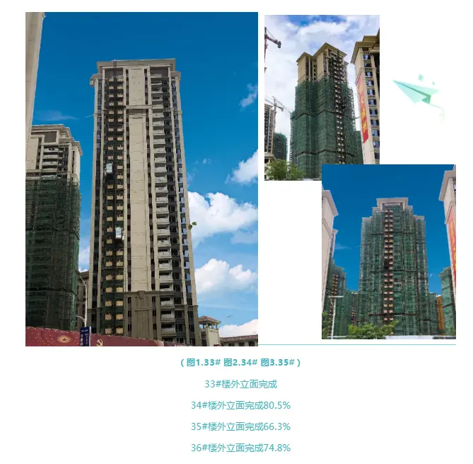 恒大绿洲二期,三期工程实景进度来了-梧州新房网-房天下