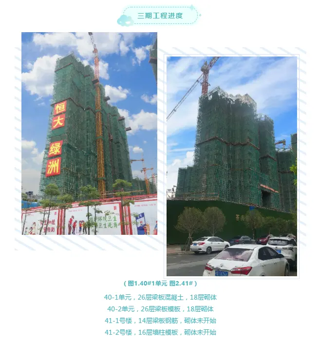 恒大绿洲二期,三期工程实景进度来了_房产资讯-梧州房天下