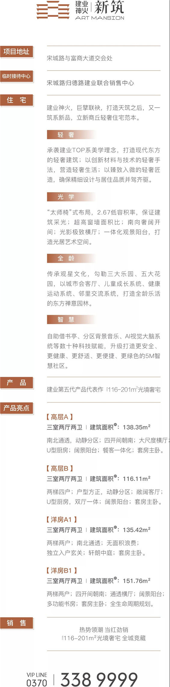 三十岁，来这里Pick你所向往的理想社区！