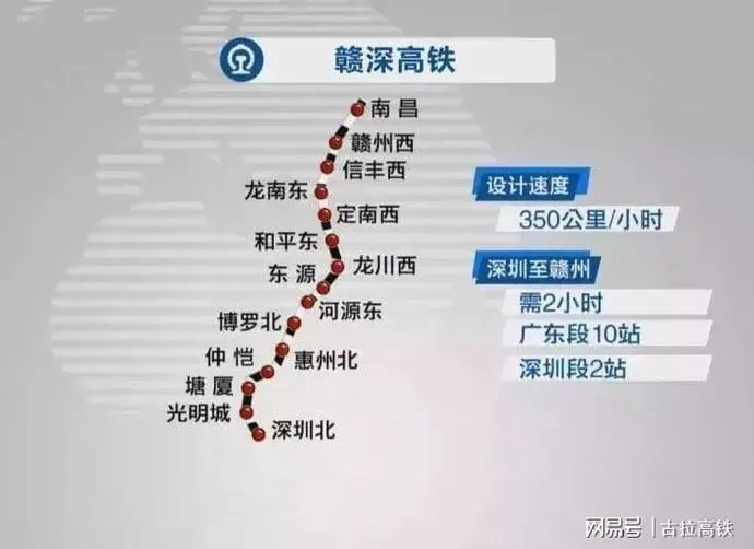 一南一北！明年江西将开通2条高铁：九江北上、赣州南下通道打通
