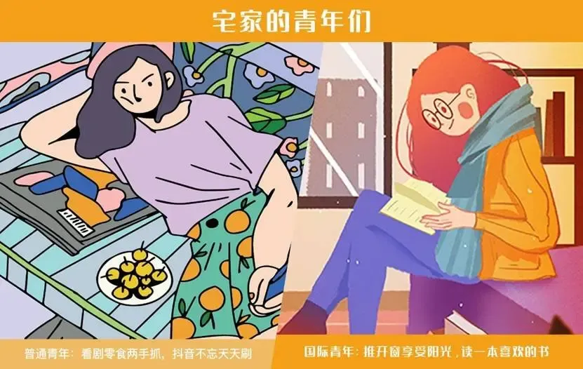 当代青年生活状态大揭秘,你是其中哪一种?