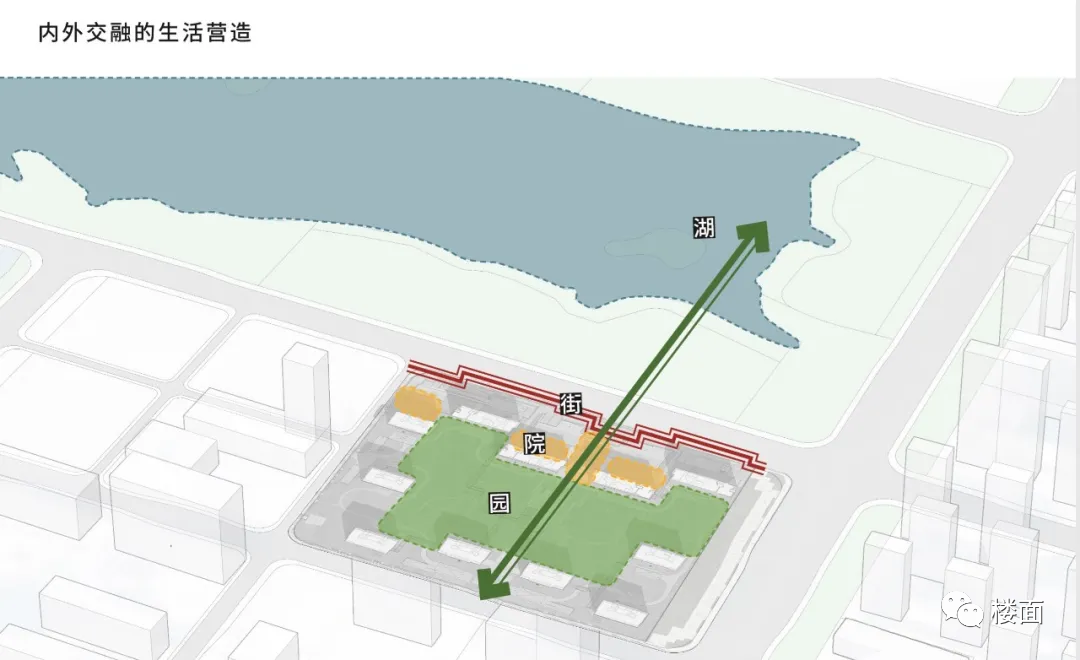 这是一个，所有开发商都不敢偷工减料的城市