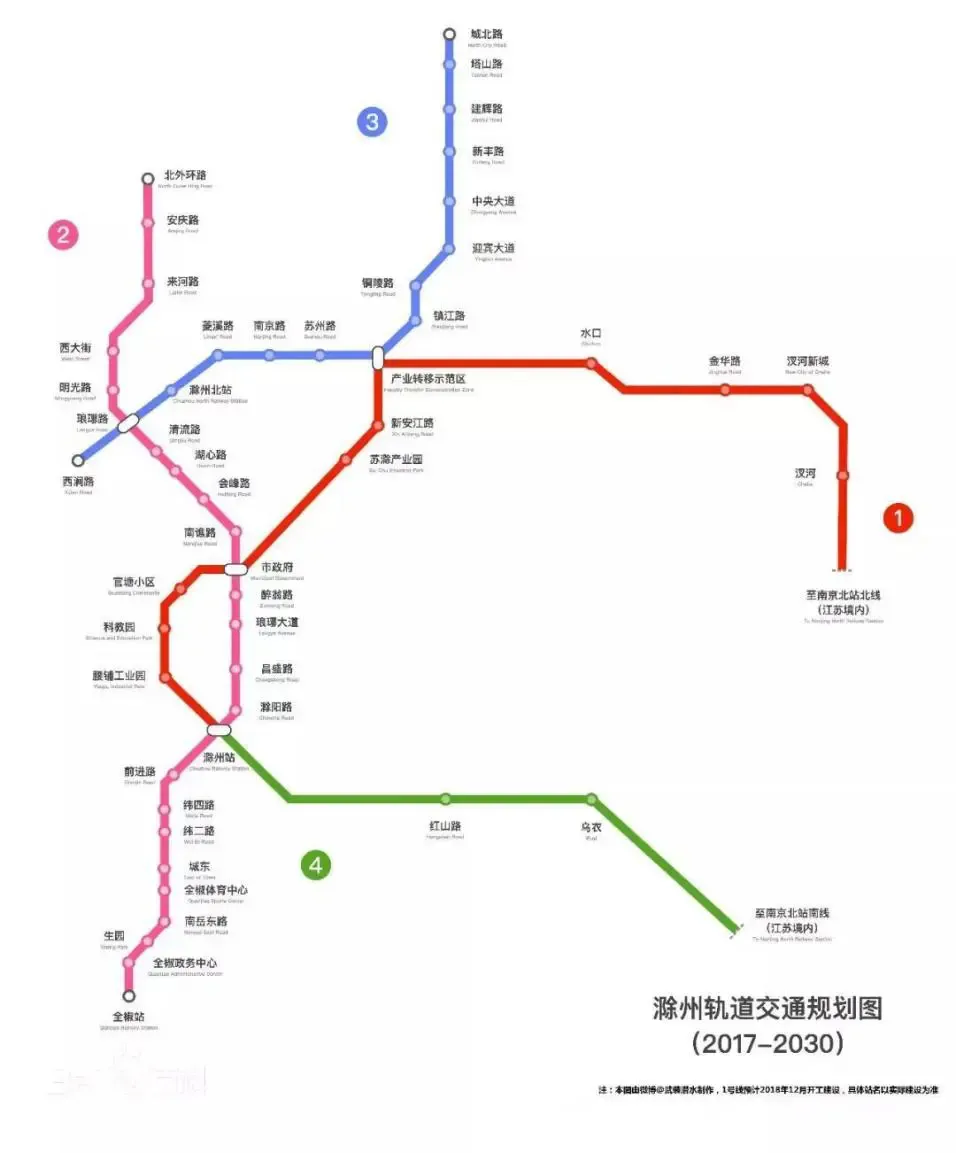 近年,滁州共规划了4条地铁线路,其中地铁1号线(宁滁城际s4在建),2号线