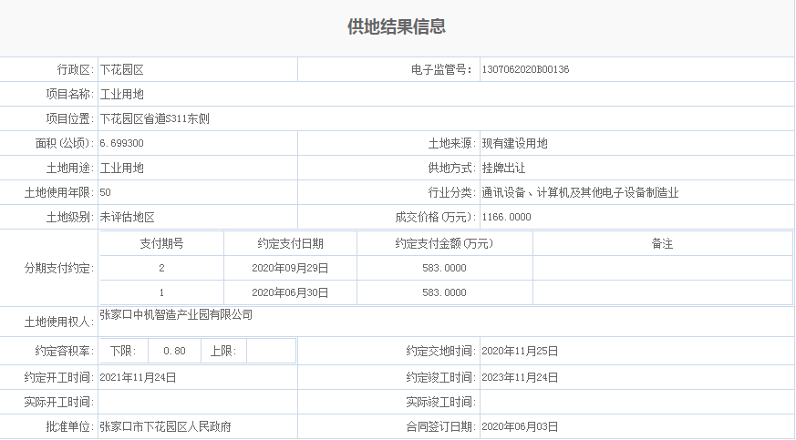 14590㎡口罩厂亮相！“下花园造”即将上线...