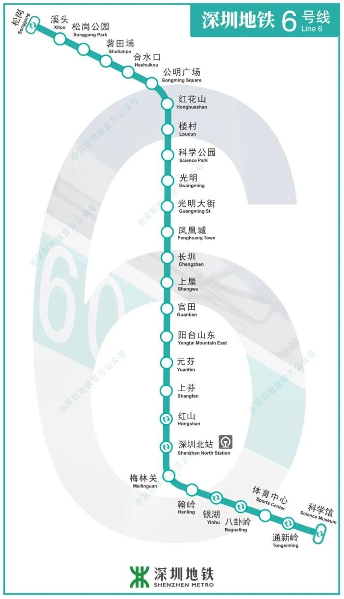 深圳地铁6号线全线站点设置