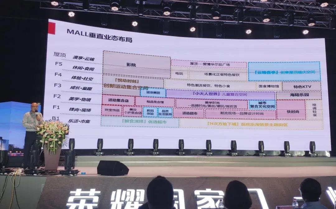 从此 新周口丨一峰5.0生活地产发布会暨一峰梦想城发布会圆满举行