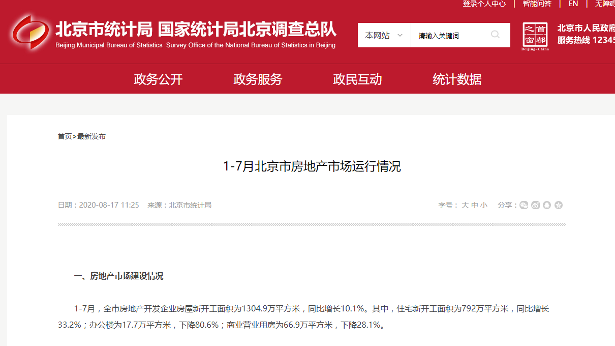 北京统计局：前7月商品房销售面积同比降16.3%