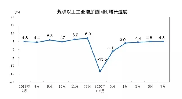 房价还在涨！降息又落空！下半年还能买房么？