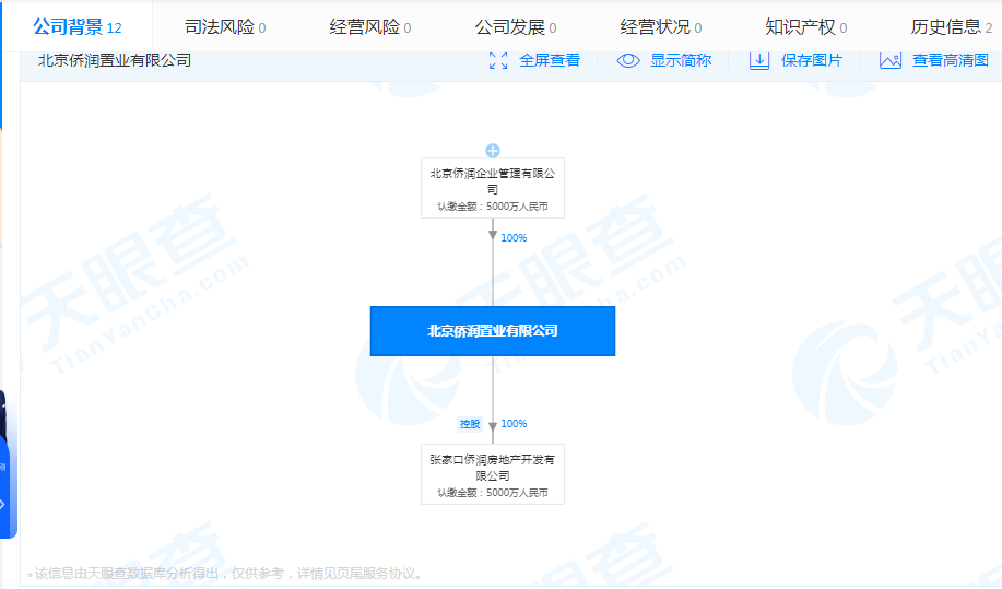 建面超13万平米新项目曝光！又一大企业项目进驻下花园