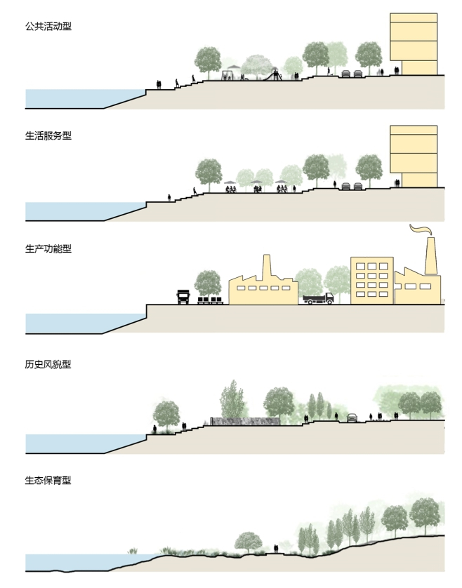 《美丽赣州——公共开放空间城市设计》批前公示