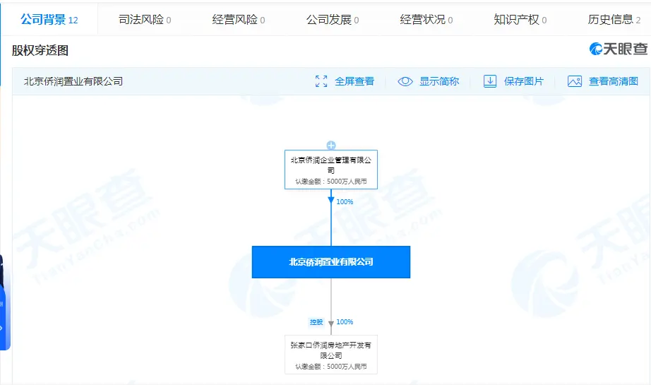 建面超13万平米新项目曝光！又一大企业项目进驻下花园