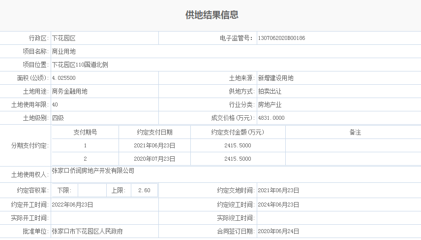 建面超13万平米新项目曝光！又一大企业项目进驻下花园