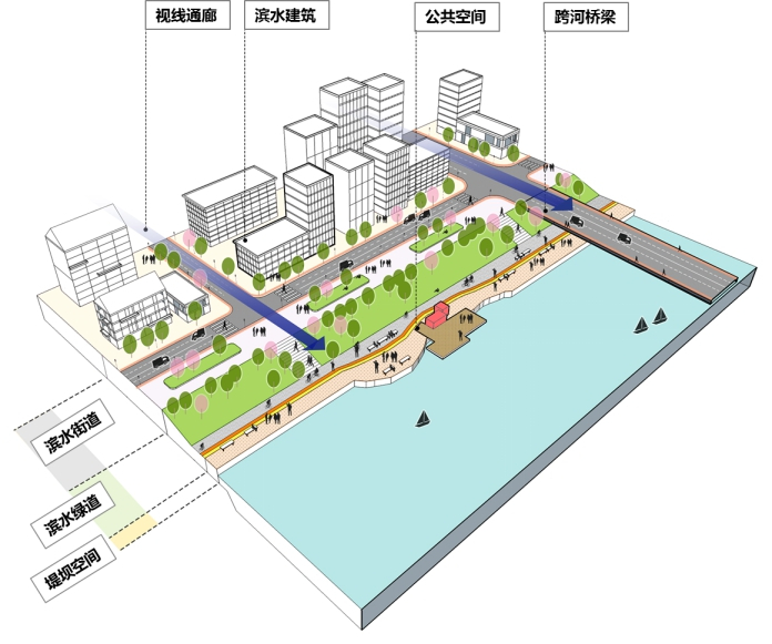 《美丽赣州——公共开放空间城市设计》批前公示