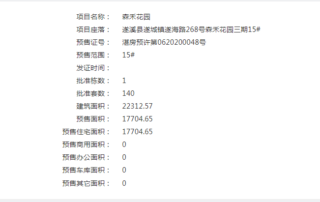 山湖·海上城 三期15号楼获得商品房预售许可证 共预售140套住宅