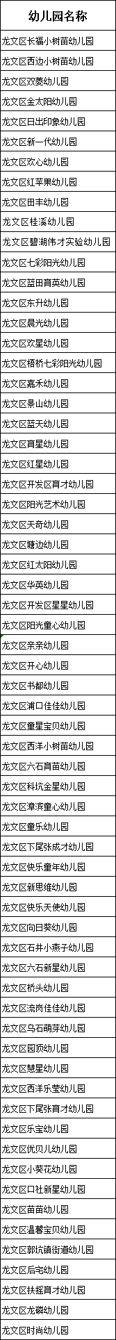 龙文又有6所幼儿园被认定为“普惠性幼儿园”！你家附近有没有？