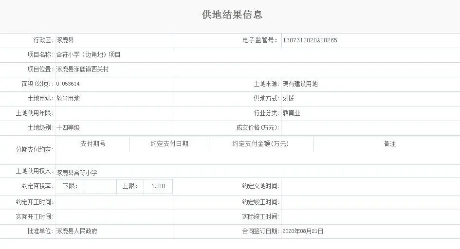 教育配套+市政道路建设 8月张家口一县2宗用地划拨