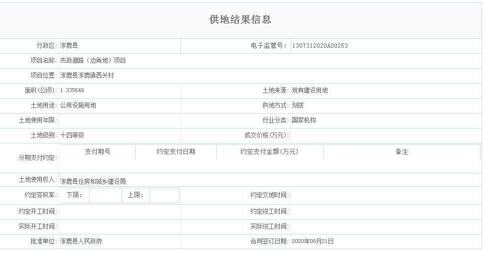 教育配套+市政道路建设 8月张家口一县2宗用地划拨