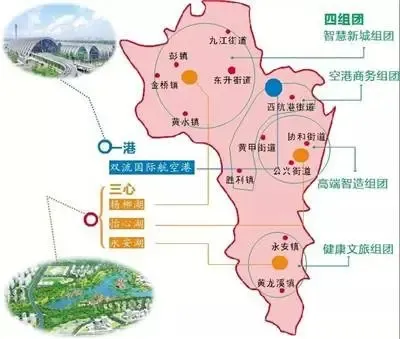 为什么是这里诞生双流下一个“新中心”?-房产资讯-房天下