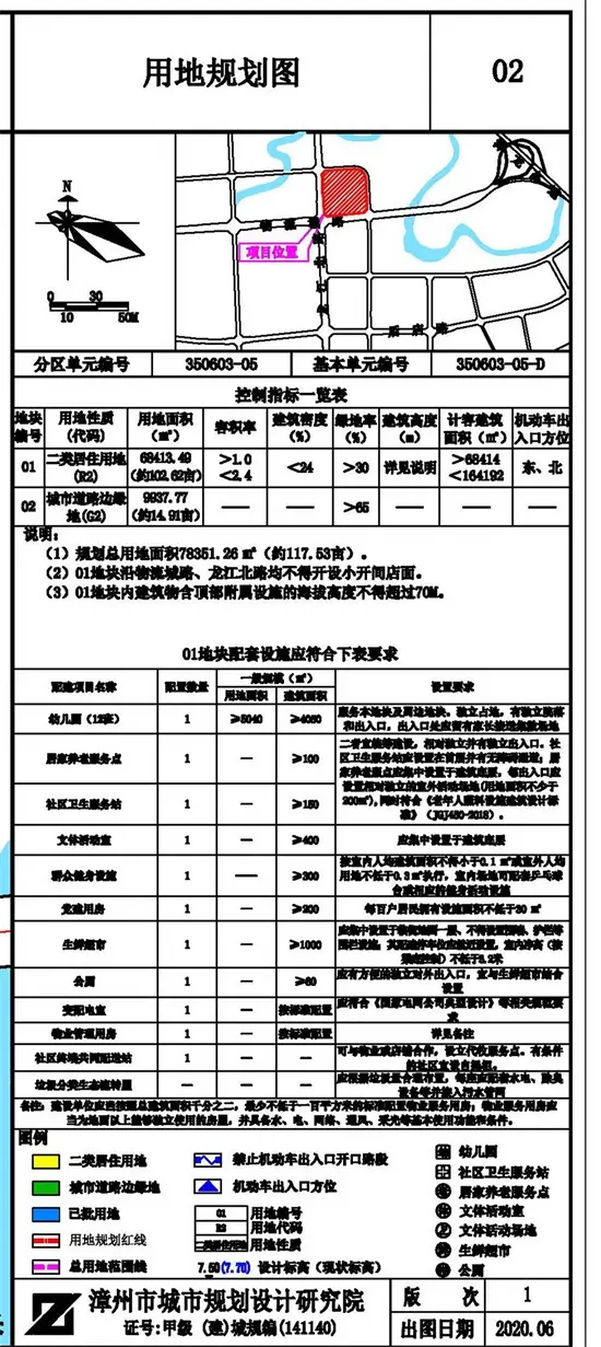 龙文区新增2幅住宅用地 其中1幅总建近20万方