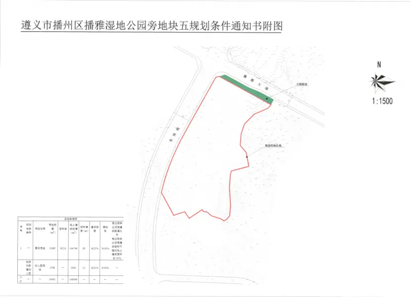 播州区13宗土地全部成交！总价达11.33亿！