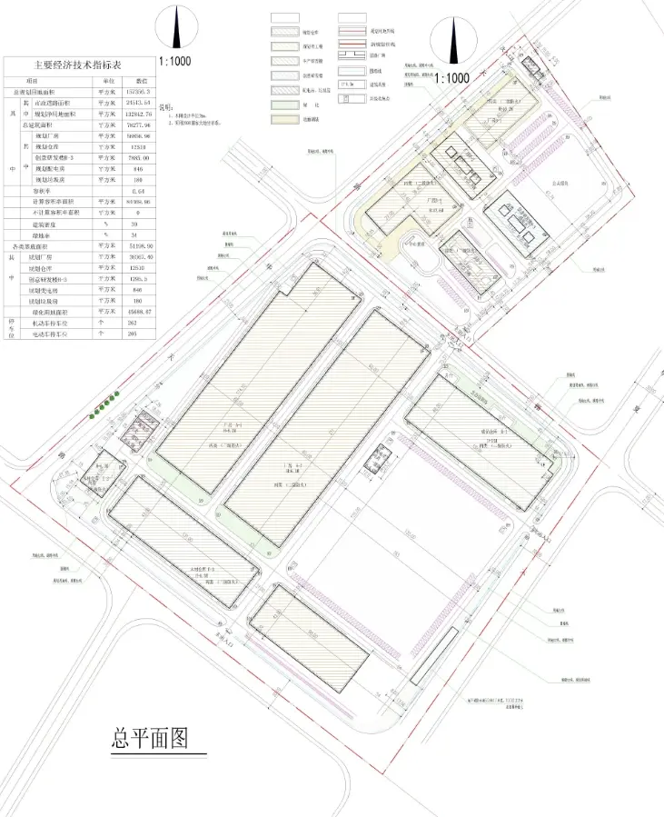 北部湾家居文化创意产业基地建设项目一期、二期批前公示出炉：总占地面积32余万平方米