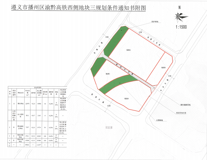 播州区13宗土地全部成交！总价达11.33亿！