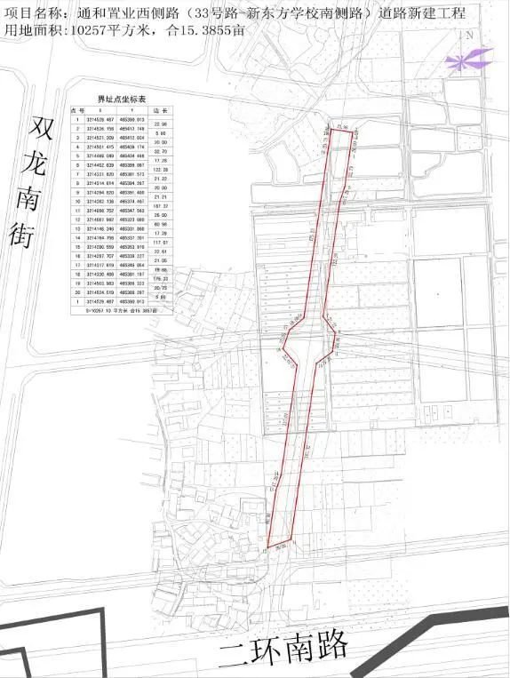 金华连发五条道路新建工程，赶紧看看在你家门口吗？