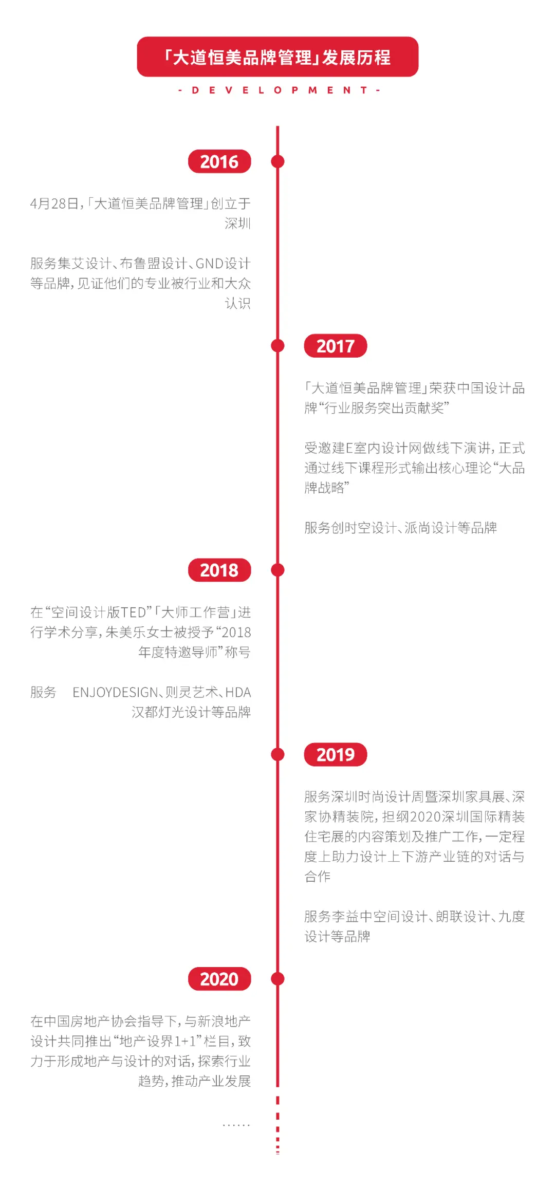 大道恒美品牌管理何以获评“产业推动者”？