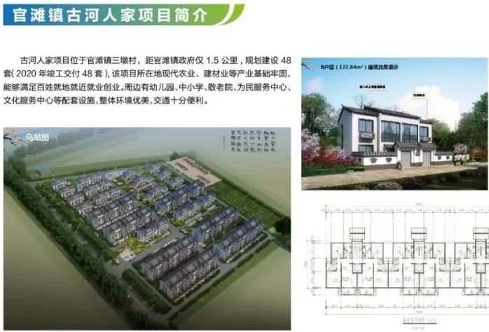 盱眙30个现代化农房改善住宅，可以选择了