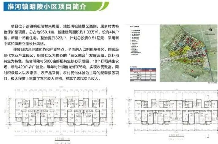 盱眙30个现代化农房改善住宅，可以选择了