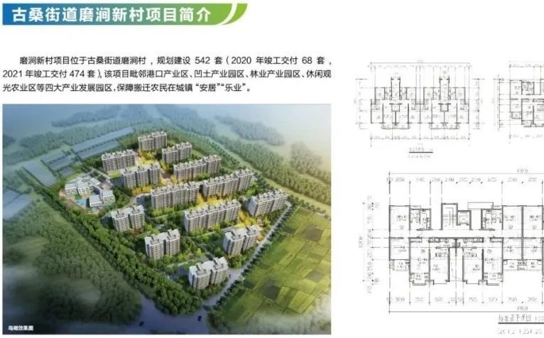 盱眙30个现代化农房改善住宅，可以选择了