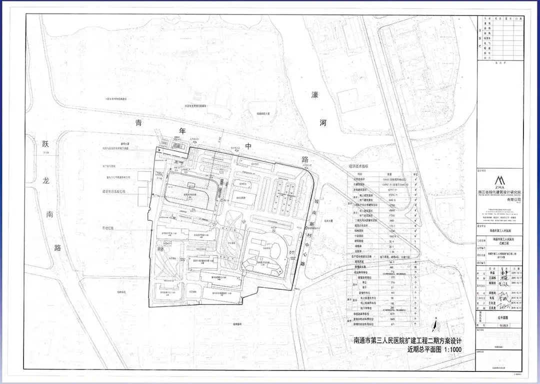 批复啦！主城区这家三甲医院即将扩建！总建筑面积逾6万平方米