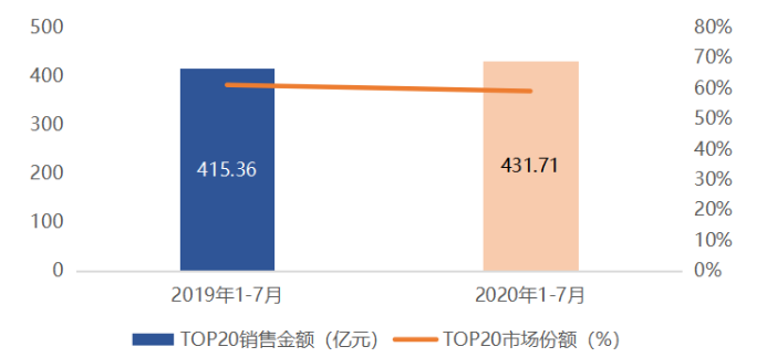 炒房客谈之色变 深圳前来学习取经:长沙收入跑赢房价，刚需很幸福